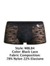 MaleBasics MBL84 Classic Pouch Trunks Color Black Lace